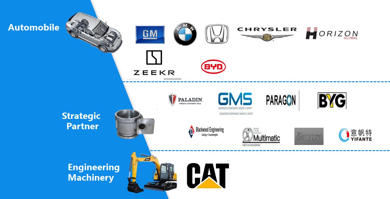 Silica Sol Precision Casting Meat Grinder Accessories